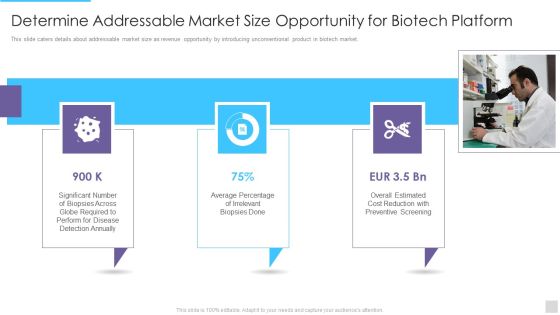 Fundraising Pitch Deck For Genetic Science Firms Determine Addressable Market Size Opportunity Structure PDF Fundraising Pitch Deck For Genetic Science Firms Determine Addressable Market Size Opportunity Structure PDF