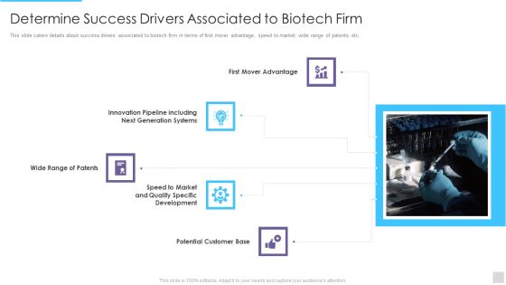 Fundraising Pitch Deck For Genetic Science Firms Determine Success Drivers Associated Designs PDF Fundraising Pitch Deck For Genetic Science Firms Determine Success Drivers Associated Designs PDF