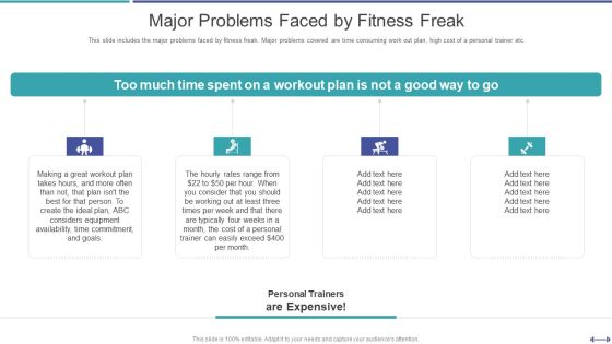 Fundraising Pitch Deck For Gym Startup Major Problems Faced By Fitness Freak Structure PDF