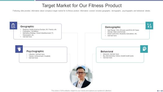 Fundraising Pitch Deck For Gym Startup Target Market For Our Fitness Product Elements PDF