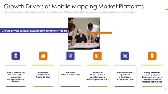 Fundraising Pitch Deck For Mobile Services Growth Drivers Of Mobile Mapping Market Platforms Clipart PDF Fundraising Pitch Deck For Mobile Services Growth Drivers Of Mobile Mapping Market Platforms Clipart PDF