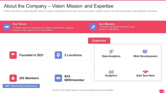 Fundraising Pitch Deck Of Masterclass About The Company Vision Mission And Expertise Microsoft PDF Fundraising Pitch Deck Of Masterclass About The Company Vision Mission And Expertise Microsoft PDF