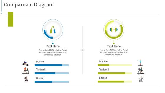 Fundraising Presentation Gym Equipments Startup Comparison Diagram Pictures PDF Fundraising Presentation Gym Equipments Startup Comparison Diagram Pictures PDF