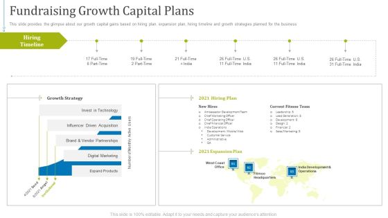 Fundraising Presentation Gym Equipments Startup Fundraising Growth Capital Plans Sample PDF Fundraising Presentation Gym Equipments Startup Fundraising Growth Capital Plans Sample PDF