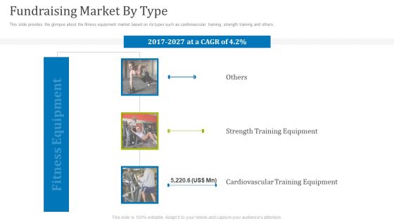Fundraising Presentation Gym Equipments Startup Fundraising Market By Type Pictures PDF Fundraising Presentation Gym Equipments Startup Fundraising Market By Type Pictures PDF