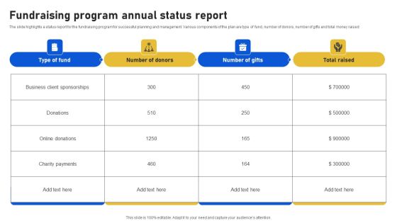 Fundraising Program Annual Status Report Rules PDF Fundraising Program Annual Status Report Rules PDF