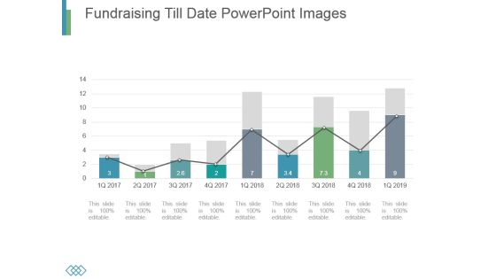 Fundraising Till Date Powerpoint Images Fundraising Till Date Powerpoint Images