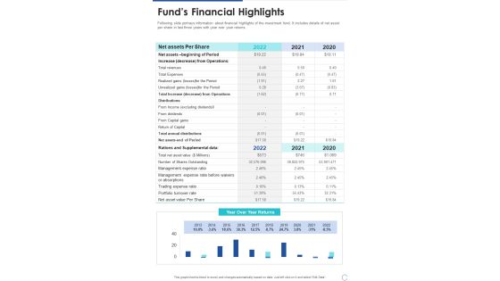 Funds Financial Highlights One Pager Documents Funds Financial Highlights One Pager Documents