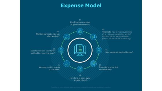 Funds For Startups Expense Model Ppt Model Files PDF Funds For Startups Expense Model Ppt Model Files PDF