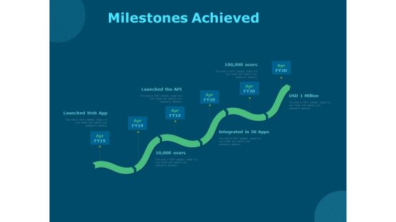 Funds For Startups Milestones Achieved Ppt Layouts Vector PDF Funds For Startups Milestones Achieved Ppt Layouts Vector PDF