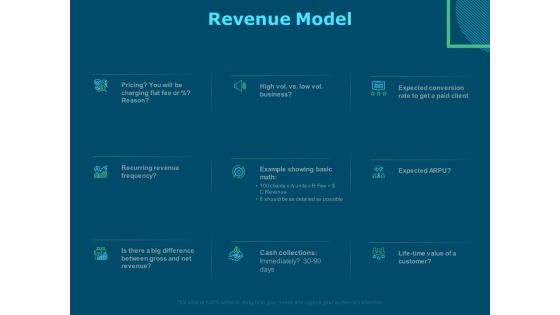 Funds For Startups Revenue Model Ppt Pictures Graphics Download PDF Funds For Startups Revenue Model Ppt Pictures Graphics Download PDF