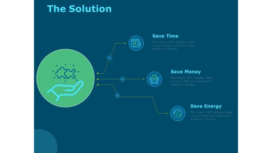 Funds For Startups The Solution Ppt Professional Background PDF