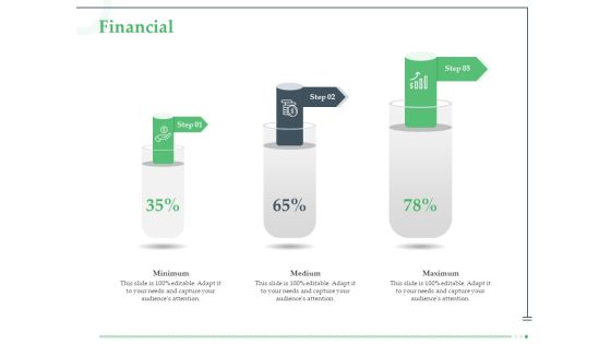 Funds Requisite Evaluation Financial Template PDF Funds Requisite Evaluation Financial Template PDF