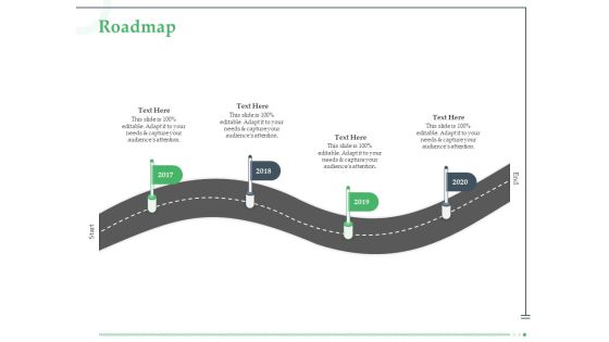 Funds Requisite Evaluation Roadmap Icons PDF