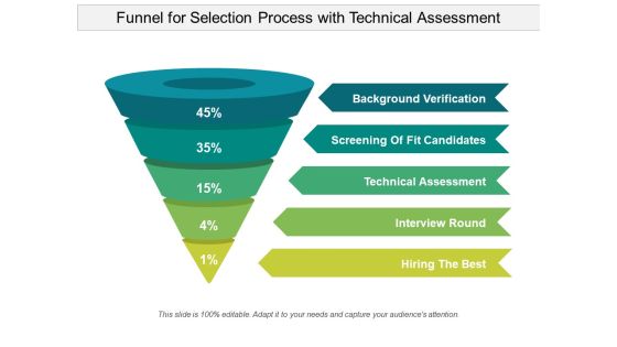 Funnel For Selection Process With Technical Assessment Ppt PowerPoint Presentation Infographic Template Graphics PDF Funnel For Selection Process With Technical Assessment Ppt PowerPoint Presentation Infographic Template Graphics PDF