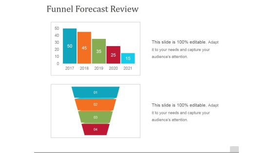 Funnel Forecast Review Template 1 Ppt PowerPoint Presentation Portfolio Deck Funnel Forecast Review Template 1 Ppt PowerPoint Presentation Portfolio Deck