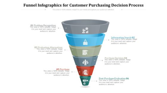 Funnel Infographics For Customer Purchasing Decision Process Ppt PowerPoint Presentation Gallery Portfolio PDF Funnel Infographics For Customer Purchasing Decision Process Ppt PowerPoint Presentation Gallery Portfolio PDF
