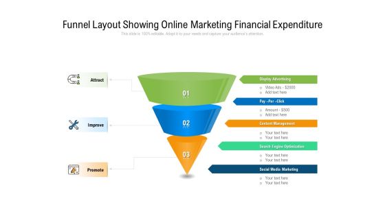 Funnel Layout Showing Online Marketing Financial Expenditure Ppt PowerPoint Presentation Icon Show PDF Funnel Layout Showing Online Marketing Financial Expenditure Ppt PowerPoint Presentation Icon Show PDF