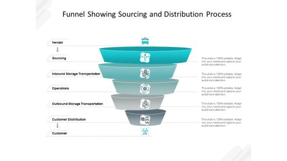 Funnel Showing Sourcing And Distribution Process Ppt PowerPoint Presentation Model Format Funnel Showing Sourcing And Distribution Process Ppt PowerPoint Presentation Model Format