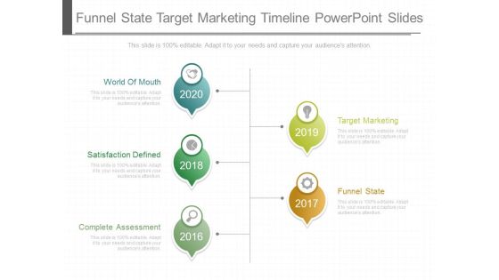 Funnel State Target Marketing Timeline Power Point Slides