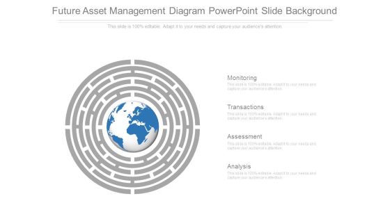Future Asset Management Diagram Powerpoint Slide Background