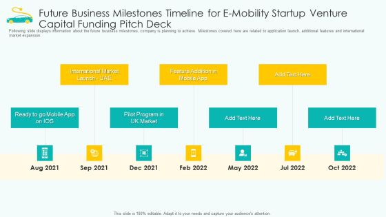 Future Business Milestones Timeline For E Mobility Startup Venture Capital Funding Pitch Deck Brochure PDF Future Business Milestones Timeline For E Mobility Startup Venture Capital Funding Pitch Deck Brochure PDF