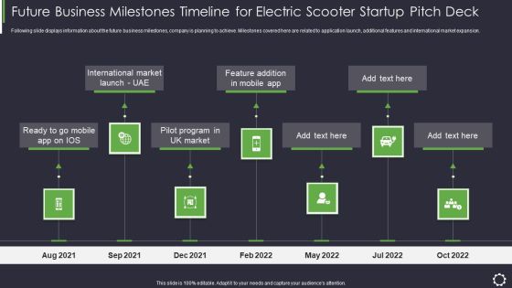 Future Business Milestones Timeline For Electric Scooter Startup Pitch Deck Ppt Portfolio Show PDF