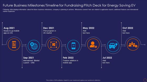 Future Business Milestones Timeline For Fundraising Pitch Deck For Energy Saving EV Ppt Ideas Portrait PDF Future Business Milestones Timeline For Fundraising Pitch Deck For Energy Saving EV Ppt Ideas Portrait PDF