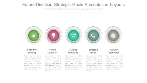 Future Direction Strategic Goals Presentation Layouts Future Direction Strategic Goals Presentation Layouts