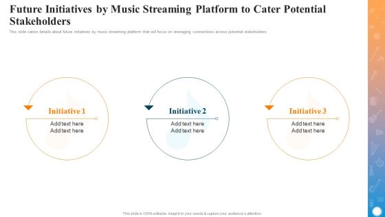Future Initiatives By Music Streaming Platform To Cater Potential Stakeholders Ideas PDF Future Initiatives By Music Streaming Platform To Cater Potential Stakeholders Ideas PDF