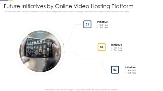 Future Initiatives By Online Video Hosting Platform Portrait PDF Future Initiatives By Online Video Hosting Platform Portrait PDF