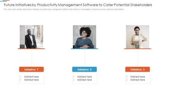 Future Initiatives By Productivity Management Software To Cater Potential Stakeholders Professional PDF Future Initiatives By Productivity Management Software To Cater Potential Stakeholders Professional PDF