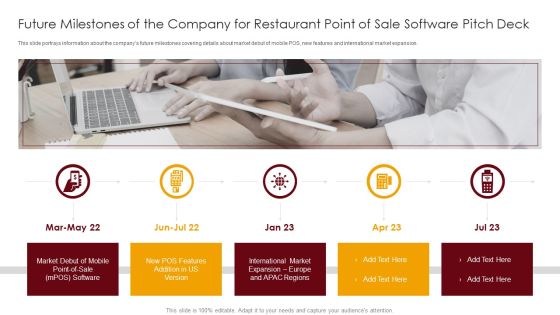 Future Milestones Of The Company For Restaurant Point Of Sale Software Pitch Deck Information PDF Future Milestones Of The Company For Restaurant Point Of Sale Software Pitch Deck Information PDF