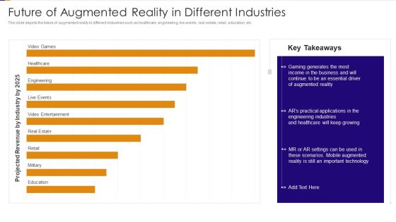 Future Of Augmented Reality In Different Industries Ppt PowerPoint Presentation File Layouts PDF Future Of Augmented Reality In Different Industries Ppt PowerPoint Presentation File Layouts PDF