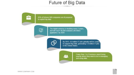 Future Of Big Data Ppt PowerPoint Presentation Show
