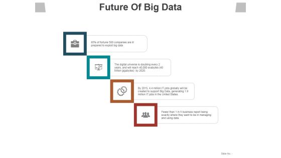 Future Of Big Data Ppt PowerPoint Presentation Styles Graphics Design Future Of Big Data Ppt PowerPoint Presentation Styles Graphics Design