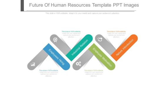 Future Of Human Resources Template Ppt Images Future Of Human Resources Template Ppt Images