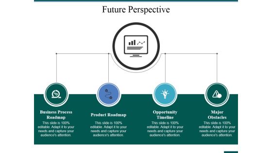 Future Perspective Ppt PowerPoint Presentation Model Example