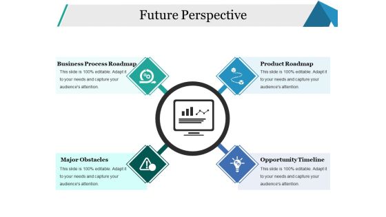Future Perspective Ppt PowerPoint Presentation Portfolio Template