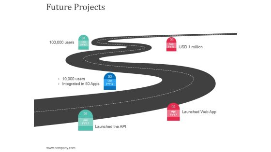 Future Projects Ppt Powerpoint Presentation Icon Visuals Future Projects Ppt Powerpoint Presentation Icon Visuals