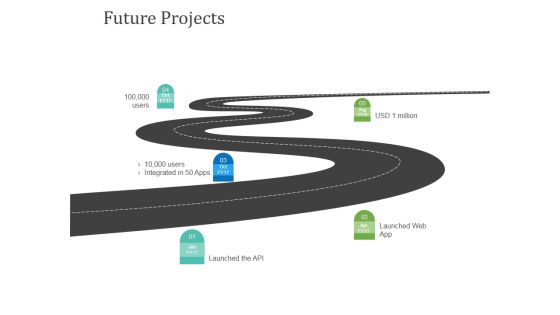 Future Projects Ppt PowerPoint Presentation Infographics Format Future Projects Ppt PowerPoint Presentation Infographics Format