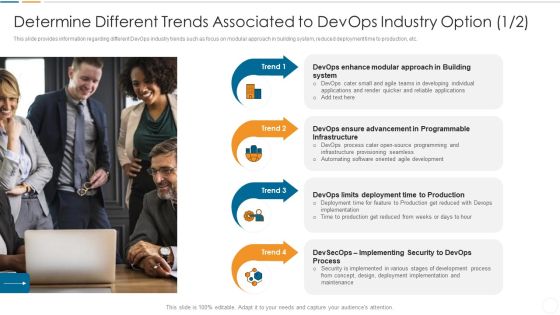 Future Trends Of Devops Industry IT Determine Different Trends Associated To Devops Industry Option 1 2 Sample PDF Future Trends Of Devops Industry IT Determine Different Trends Associated To Devops Industry Option 1 2 Sample PDF