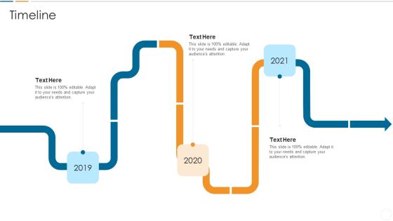 Future Trends Of Devops Industry IT Timeline Professional PDF Future Trends Of Devops Industry IT Timeline Professional PDF