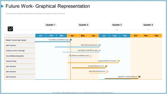 Future Work Graphical Representation Ppt Visual Aids Gallery PDF Future Work Graphical Representation Ppt Visual Aids Gallery PDF