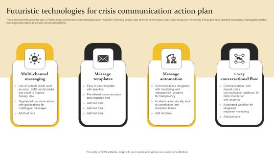 Futuristic Technologies For Crisis Communication Action Plan Elements PDF