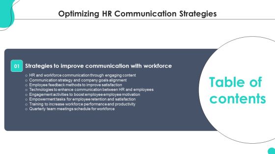 G12 Table Of Contents Optimizing HR Communication Strategies Rules PDF G12 Table Of Contents Optimizing HR Communication Strategies Rules PDF