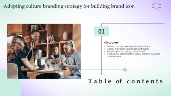 G5 Table Of Contents Adopting Culture Branding Strategy For Building Brand Icon Template PDF G5 Table Of Contents Adopting Culture Branding Strategy For Building Brand Icon Template PDF