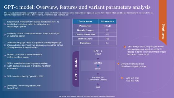 GPT 1 Model Overview Features And Variant Parameters Analysis Portrait PDF GPT 1 Model Overview Features And Variant Parameters Analysis Portrait PDF