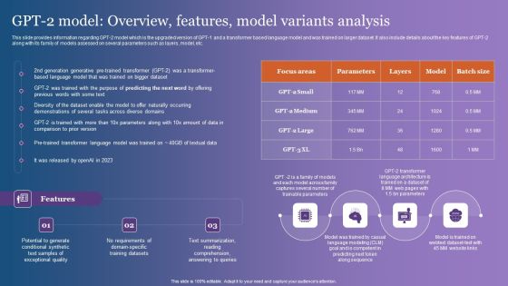GPT 2 Model Overview Features Model Variants Analysis Rules PDF GPT 2 Model Overview Features Model Variants Analysis Rules PDF