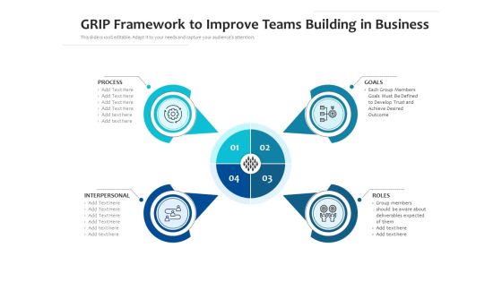GRIP Framework To Improve Teams Building In Business Ppt PowerPoint Presentation File Example PDF GRIP Framework To Improve Teams Building In Business Ppt PowerPoint Presentation File Example PDF